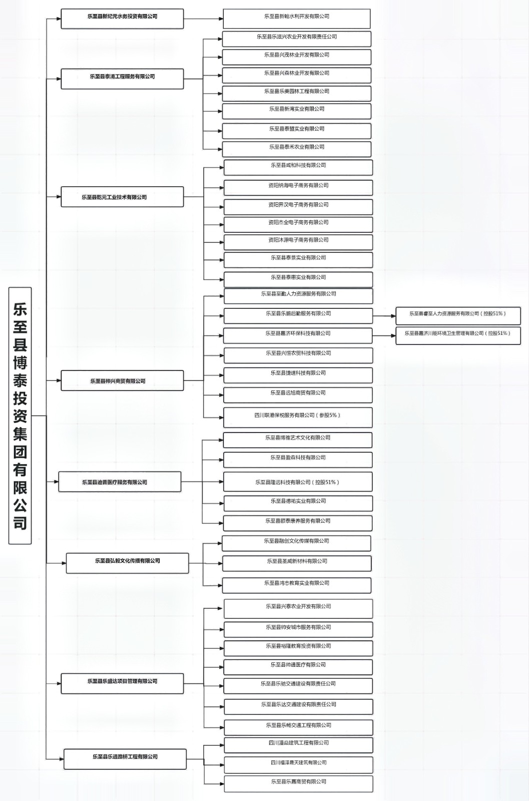 微信图片_20240514164205(1).jpg